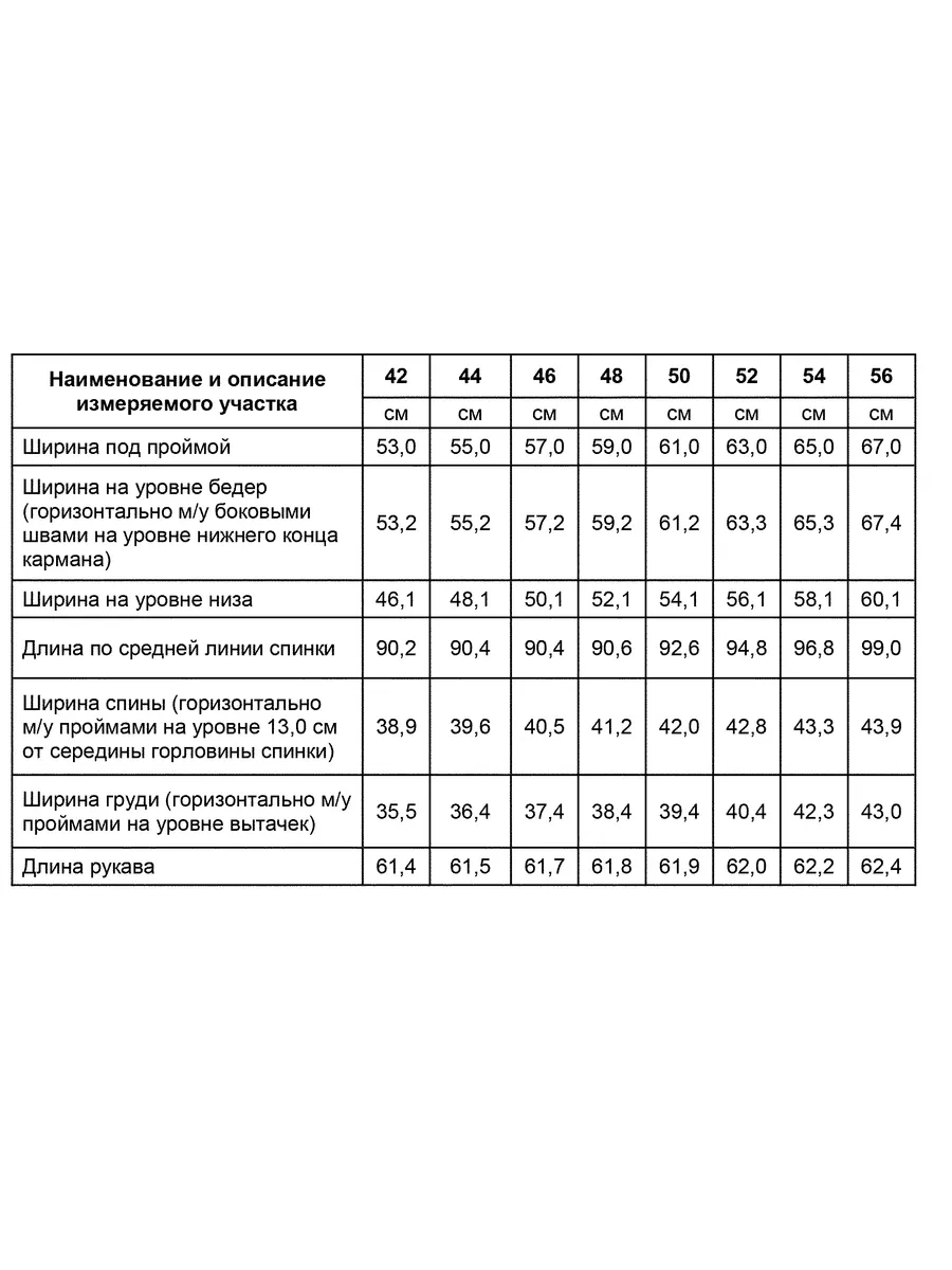 М-15-88 плащ